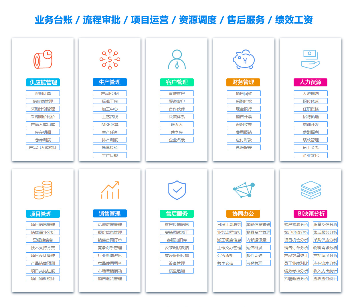 周口OA系统